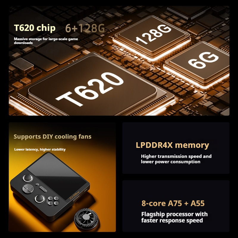 2025 New Dual System E5 Ultra  - đánh giá và giá Gaming Console Cloud