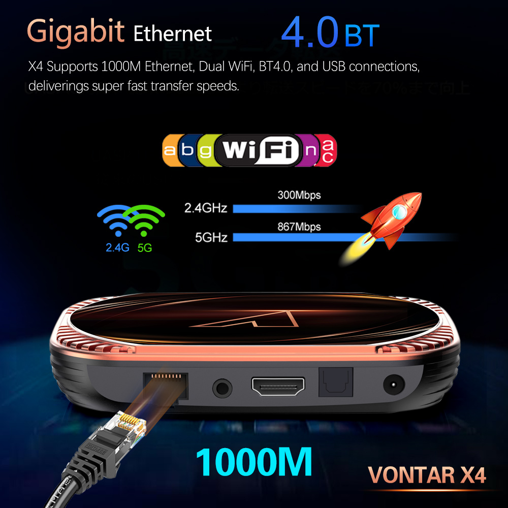 VONTAR X4 Amlogic S905X4 Smart - đánh giá và giá Gaming Console Tv Stand