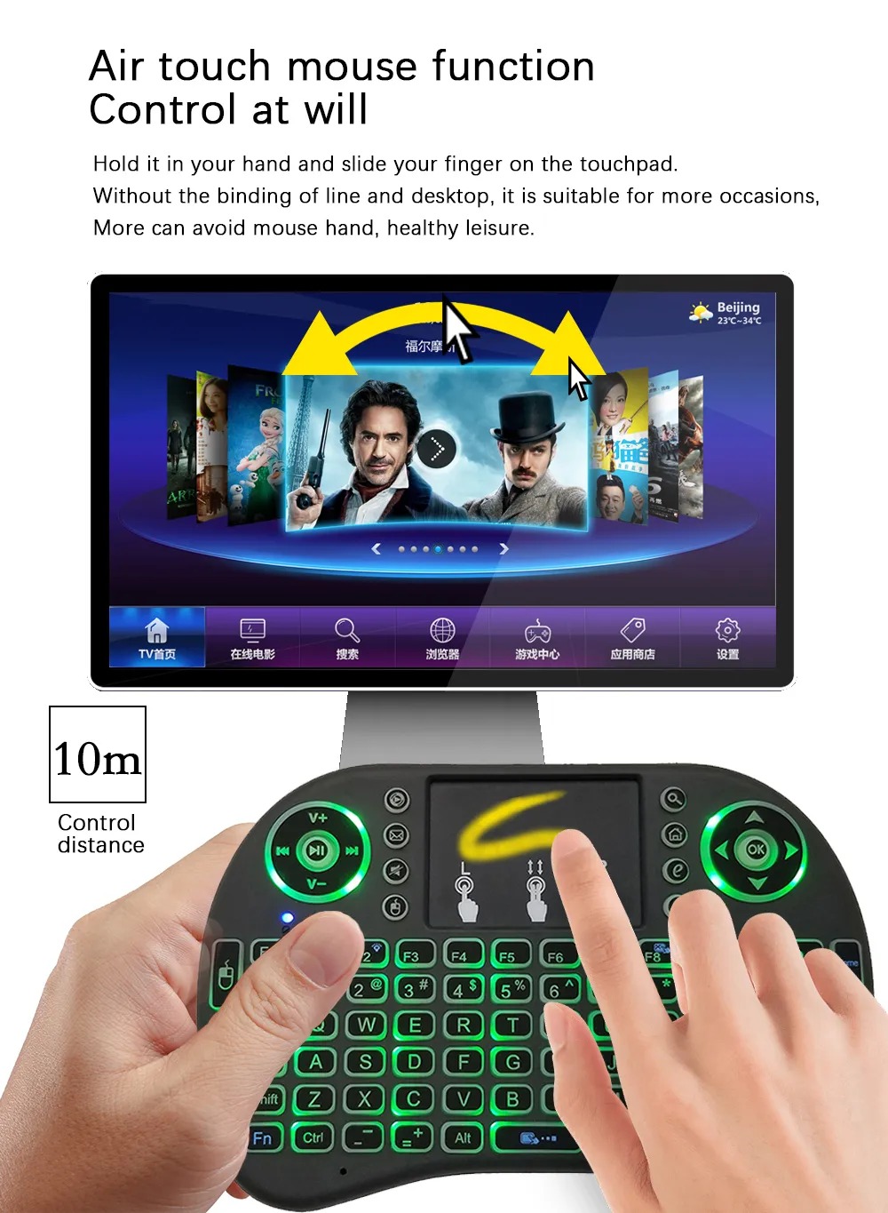 I8 Mini Wireless Keyboard 2.4G - đánh giá và giá Gaming Console For Smart Tv