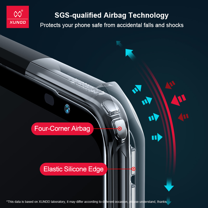 Đối Với Asus ROG Phone 5 6 Pro - đánh giá và giá Gaming Console Rog