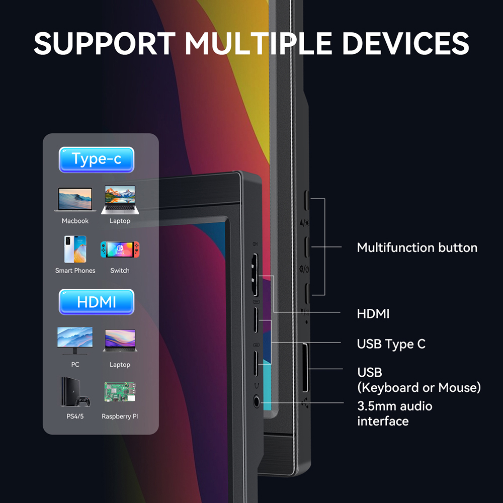 Touchscreen Portable Monitor 1 - đánh giá và giá Gaming Console For Smart Tv