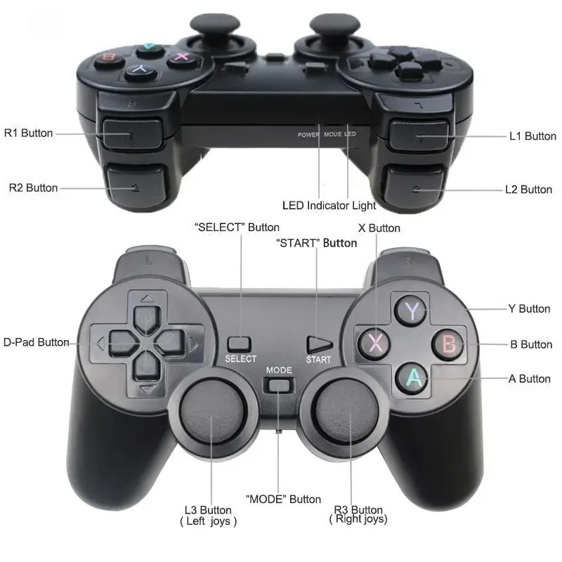 2.4G USB Wireless Gamepad Joys - đánh giá và giá Gaming Console Android