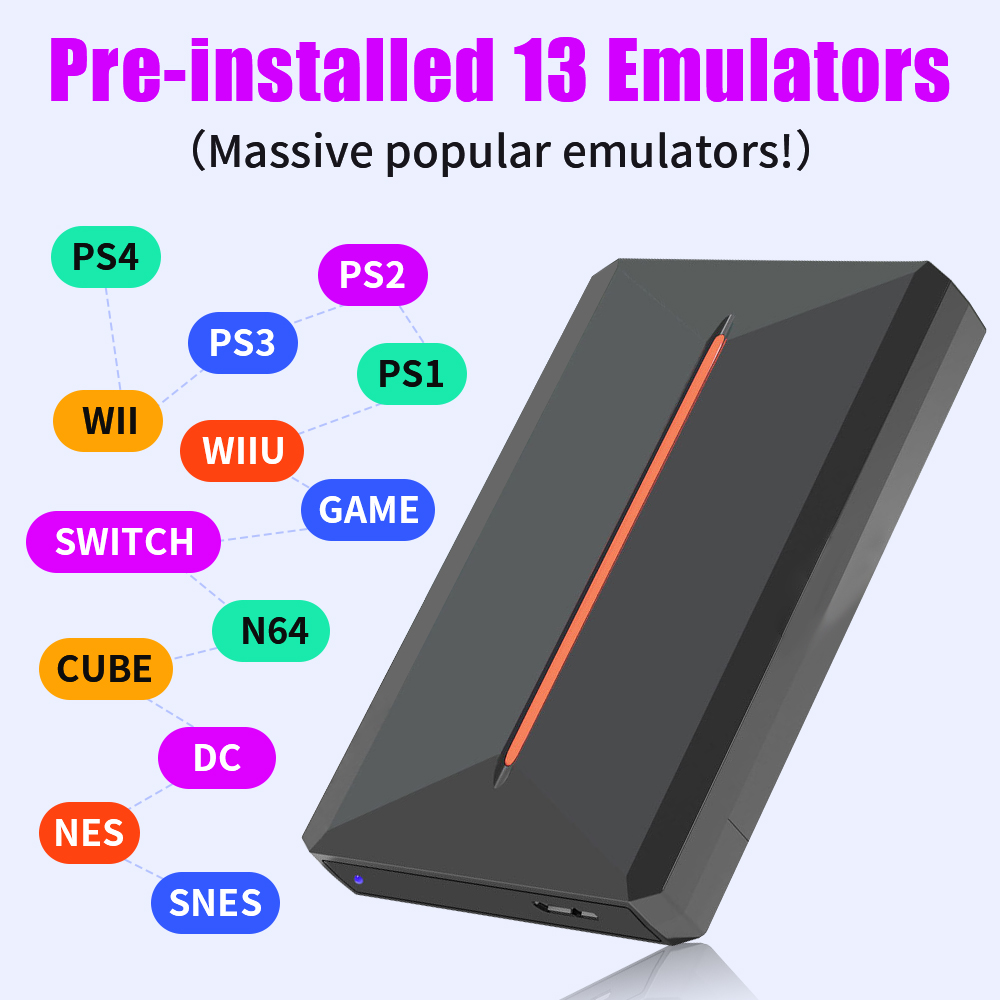 Launchbox 500G Portable Gaming - đánh giá và giá Gaming Console Gs5